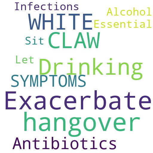 CAN DRINKING WHITE CLAW WHILE ON ANTIBIOTICS EXACERBATE HANGOVER SYMPTOMS?: Buy - Comprar - ecommerce - shop online