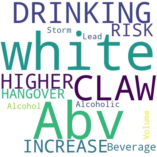 CAN DRINKING WHITE CLAW WITH A HIGHER ABV INCREASE THE RISK OF A HANGOVER?: Buy - Comprar - ecommerce - shop online