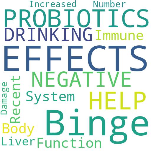 CAN PROBIOTICS HELP WITH THE NEGATIVE EFFECTS OF BINGE DRINKING?: Advises - Buy - Comprar - ecommerce - shop online