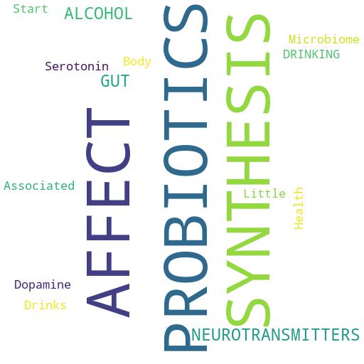 HOW DO PROBIOTICS AFFECT THE SYNTHESIS OF NEUROTRANSMITTERS IN THE GUT AFTER DRINKING ALCOHOL?: Advises - Buy - Comprar - ecommerce - shop online