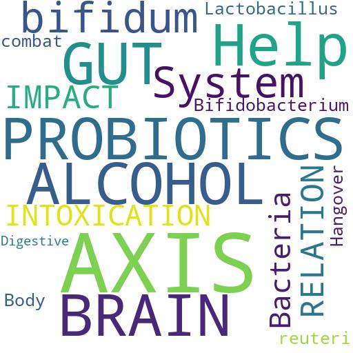 HOW DO PROBIOTICS IMPACT THE GUT-BRAIN AXIS IN RELATION TO ALCOHOL INTOXICATION?: Advises - Buy - Comprar - ecommerce - shop online